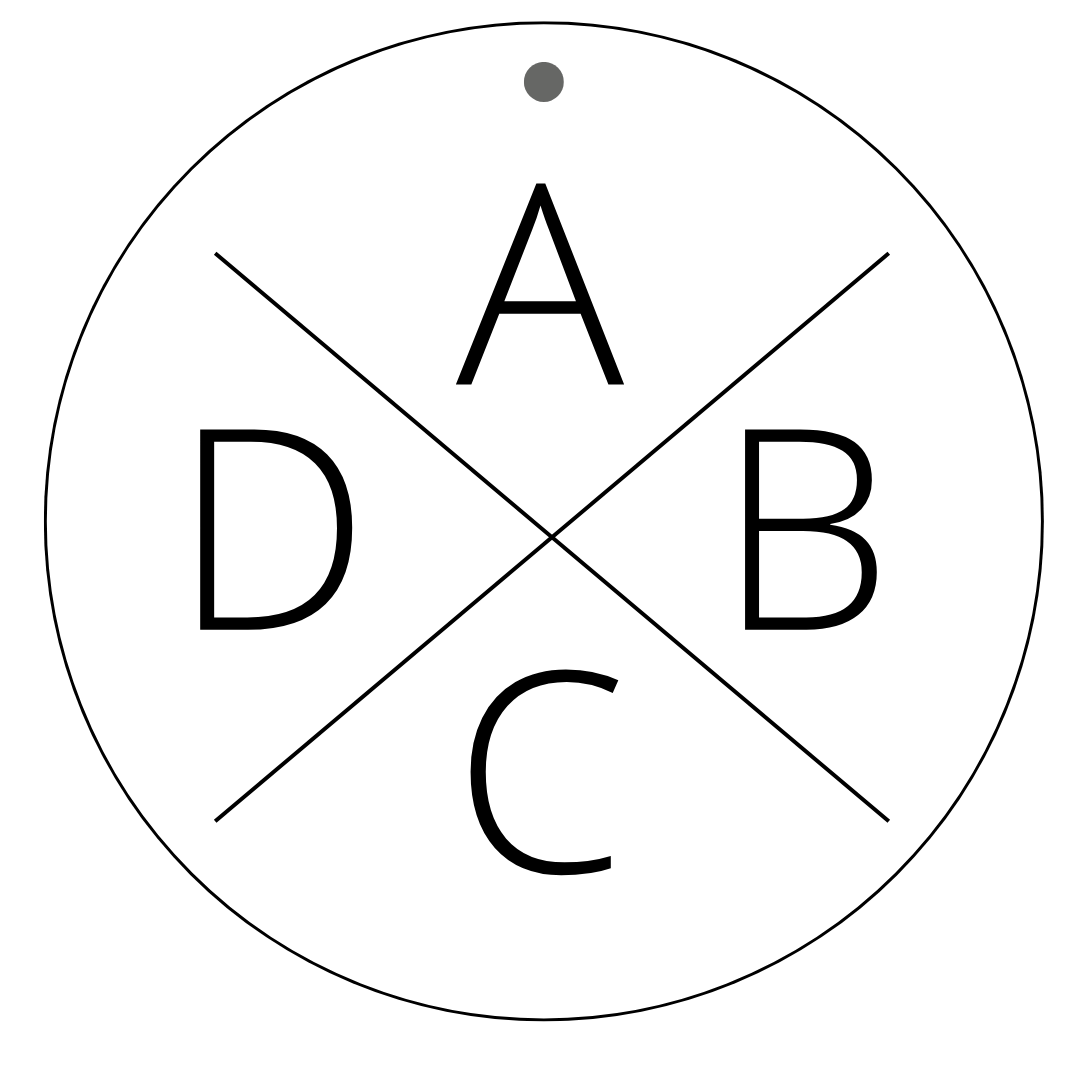 Vorderseite | Symbole & Designs